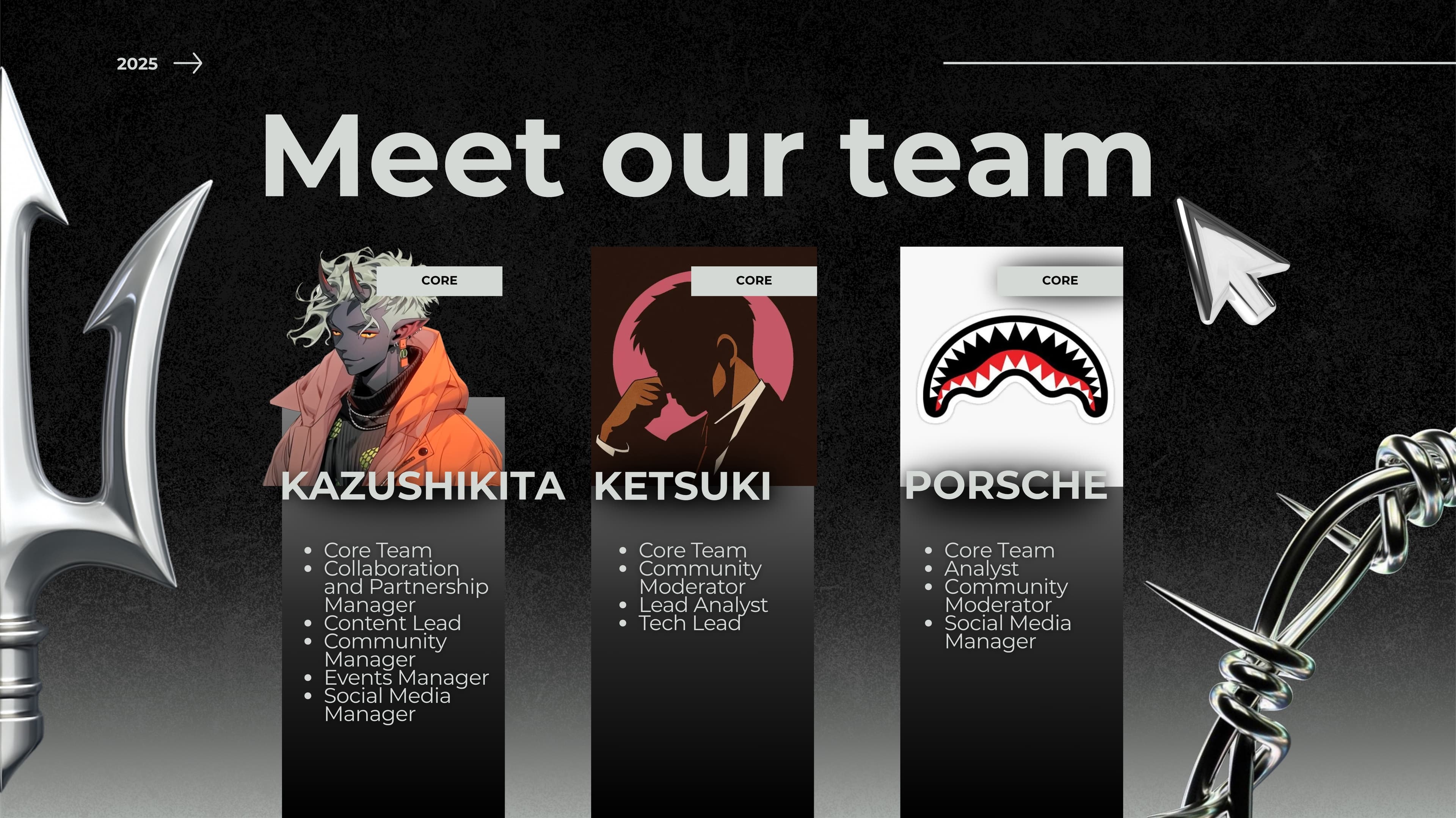 Team section B